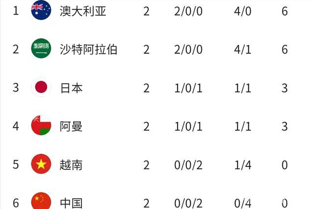 双腿大开蹂躏合不拢